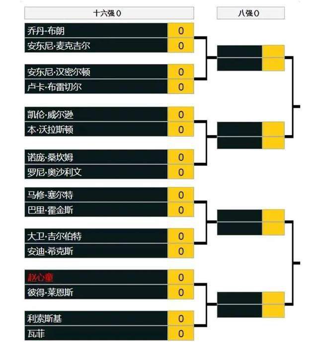 史泰龙、李连杰、阿诺施瓦辛格，这三位在中国几近是无人不知晓的年夜明星，还有布鲁斯威利斯、尚格云顿、杰森斯坦森、龙格尔、查克诺瑞斯、余男等等一众明星，这部片子委实太壮大了，的确就是动作明星版的《复仇者同盟》，能想到的片子年夜英雄聚集一堂，蔚为壮不雅。